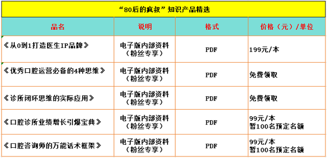 销冠如何做微信营销的？（疯叔解密，值得收藏！！！）-2.jpg