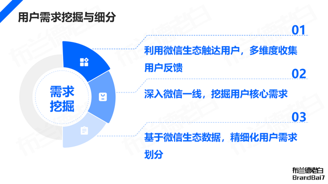 微信生态全域营销，视频号补齐最后一环-23.jpg