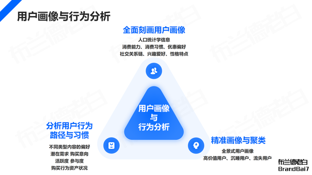 微信生态全域营销，视频号补齐最后一环-22.jpg