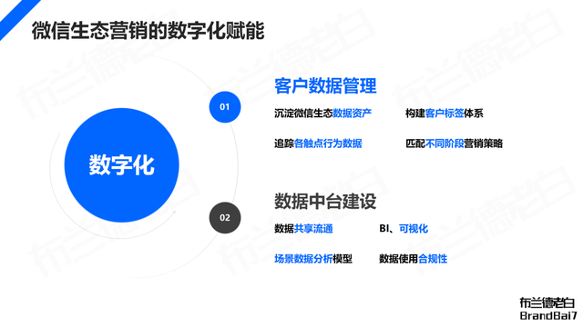 微信生态全域营销，视频号补齐最后一环-35.jpg