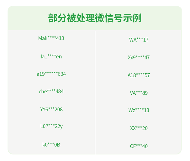 禁止！禁止！微信、抖音最新出手了-2.jpg