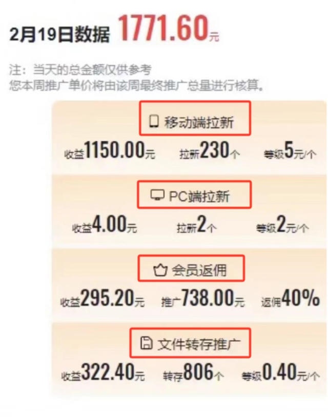 这种微信群，进了的赶紧退！-6.jpg