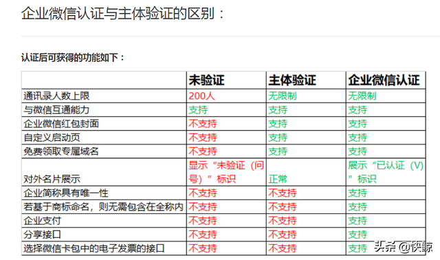 如何用企业微信添加更多好友-1.jpg