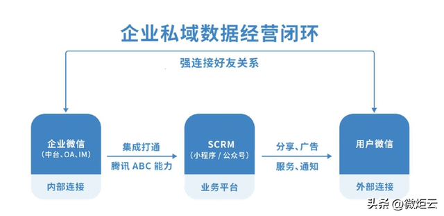 企业微信的功能介绍-2.jpg