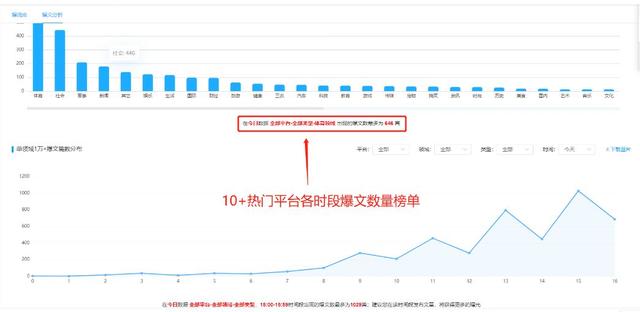 轻松1w+！用好这几个工具，带你玩转知乎！-2.jpg