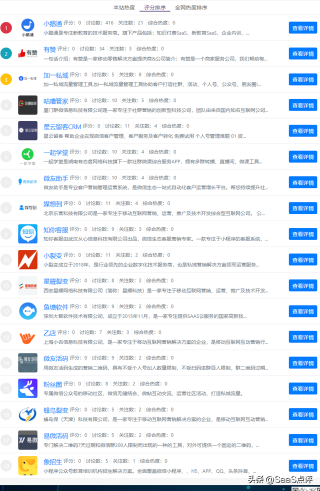 微信营销SaaS系统有什么用？史上最全微信营销SaaS系统盘点！-2.jpg