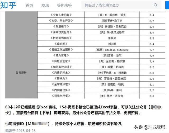 如何在知乎2.2+亿用户量，引爆精准引流，只需做好这4步-9.jpg