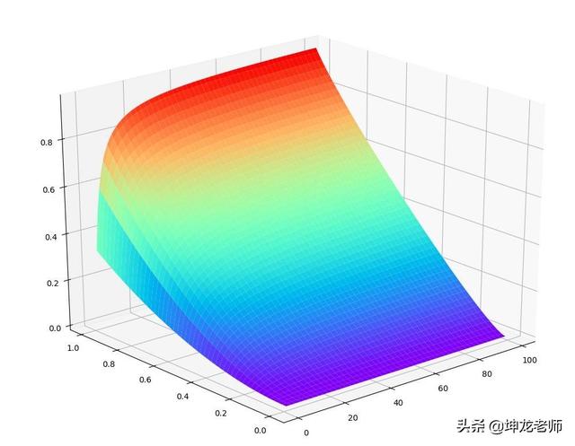 如何在知乎2.2+亿用户量，引爆精准引流，只需做好这4步-21.jpg