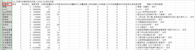 知乎引流，看懂这篇文章你就出师了-13.jpg