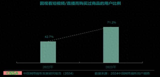 抖音直播最新玩法！场观轻松破万！(附详细教程)-1.jpg