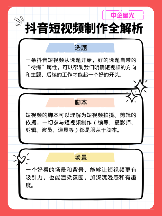 中企星光超实用抖音短视频教程，新手快速入门必学攻略来啦！-1.jpg