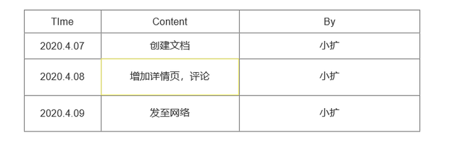 写给知乎的优化建议-2.jpg