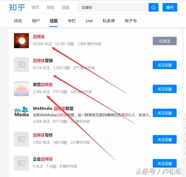 知乎进阶玩法：打造精准被动引流管道-8.jpg