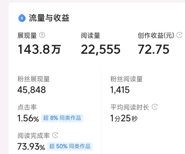 今日头条上7种赚钱方法，只要学会其中2种每天可以获得50-80元。-4.jpg