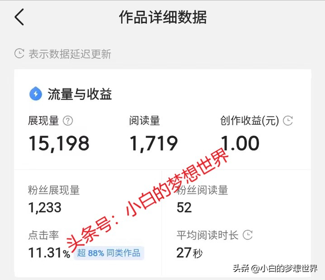 做头条怎么才能有收益？我在今日头条上赚这3种钱-2.jpg