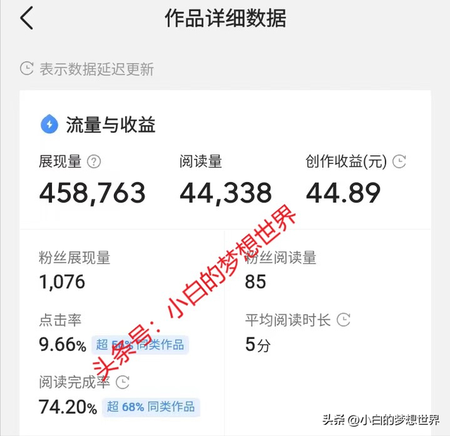 做头条怎么才能有收益？我在今日头条上赚这3种钱-5.jpg