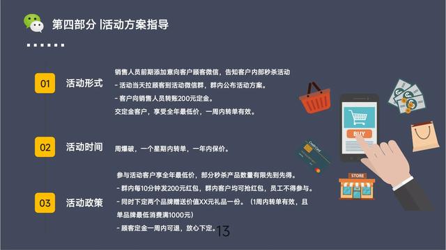 微信社群营销方案（完整版收藏）-13.jpg