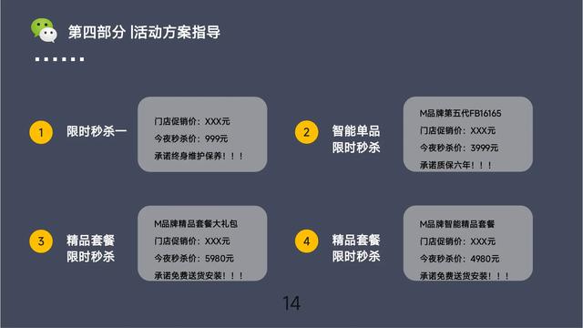 微信社群营销方案（完整版收藏）-14.jpg