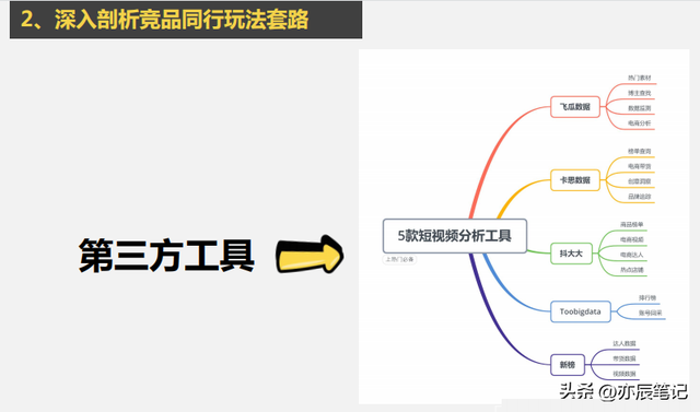 从0到1抖音运营全攻略「完整版」-5.jpg