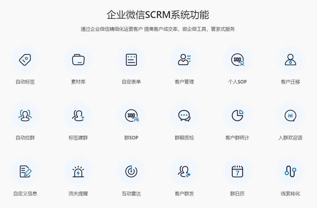 多客云SCRM-如何用企业微信帮助各行业企业建立并运营私域流量？-2.jpg