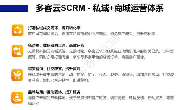 多客云SCRM-如何用企业微信帮助各行业企业建立并运营私域流量？-7.jpg