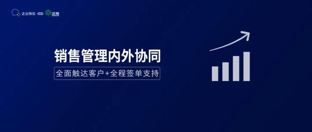 企业微信+泛微销售管理：联通微信，贴近客户、及时签单-1.jpg