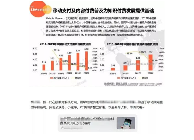 做”知乎”推广引流只需这3种方法!-10.jpg