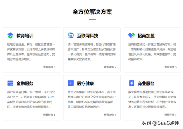 企微SCRM哪个好？2022最新10大主流企业微信SCRM介绍与价格对比-7.jpg