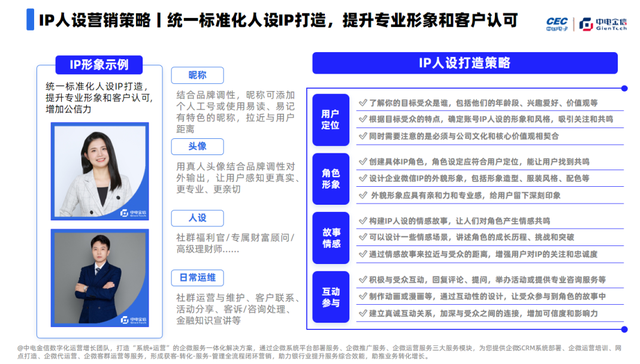 方法+实操，两大步骤教你打造企业微信IP！-2.jpg