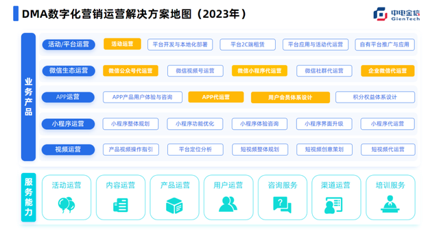 方法+实操，两大步骤教你打造企业微信IP！-15.jpg