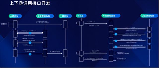 企业微信认知篇-1.jpg