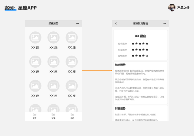 以企业微信为例，聊聊基于 API 的产品设计流程-2.jpg