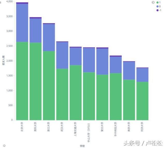 知乎引流实操：日吸200精准粉丝玩法分享-4.jpg