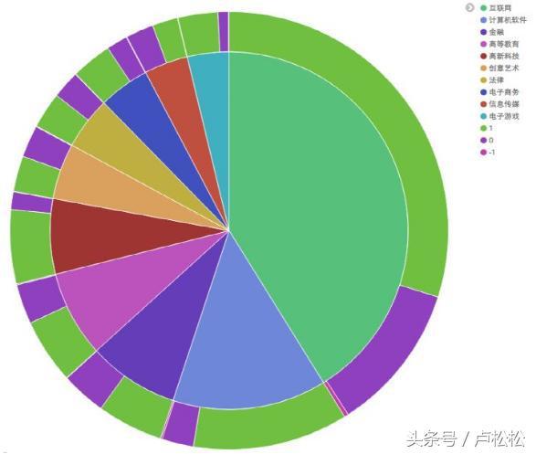 知乎引流实操：日吸200精准粉丝玩法分享-6.jpg