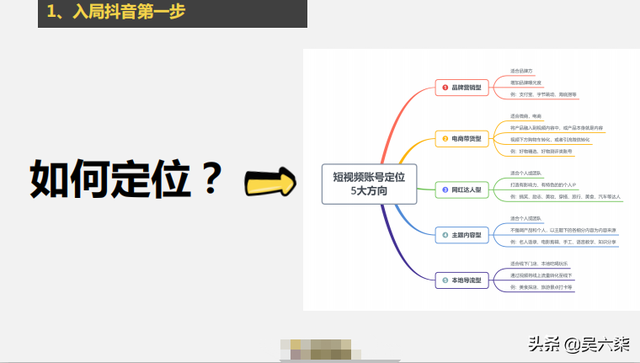 收藏学习：从0到1抖音运营全攻略，实用干货整理-3.jpg