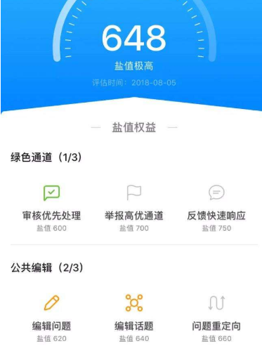 分享几种在知乎快速引流的玩法，在引流过程中应该注意哪些细节？-6.jpg