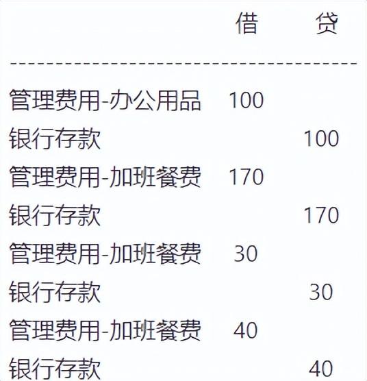 客户案例—企业微信对接T+生成总账凭证-4.jpg