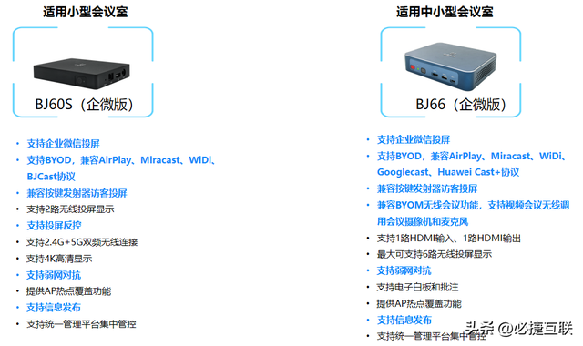 企微投屏-必捷企业微信投屏解决方案来咯！-2.jpg