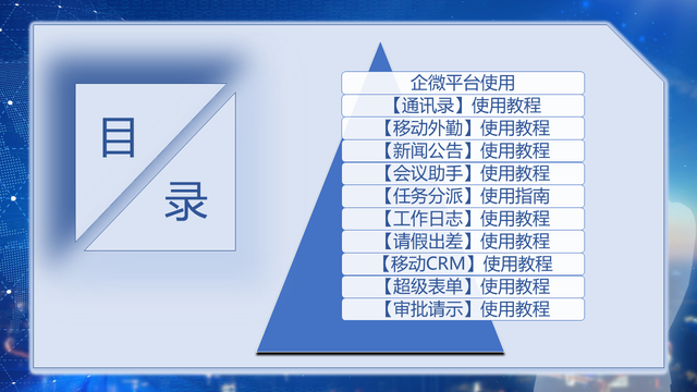 221018-微信企业平台使用教程培训-2.jpg