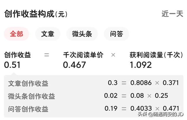 不会还有人不知道今日头条上这四种赚钱方式吧？-7.jpg