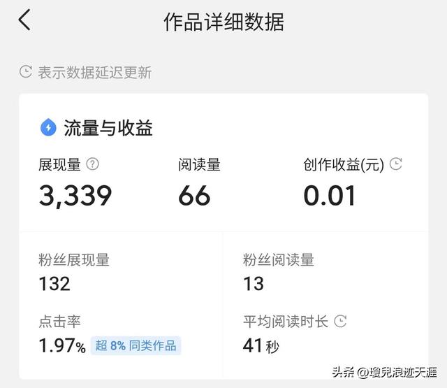 头条怎么发才有收益？头条赚钱的8个方法-5.jpg