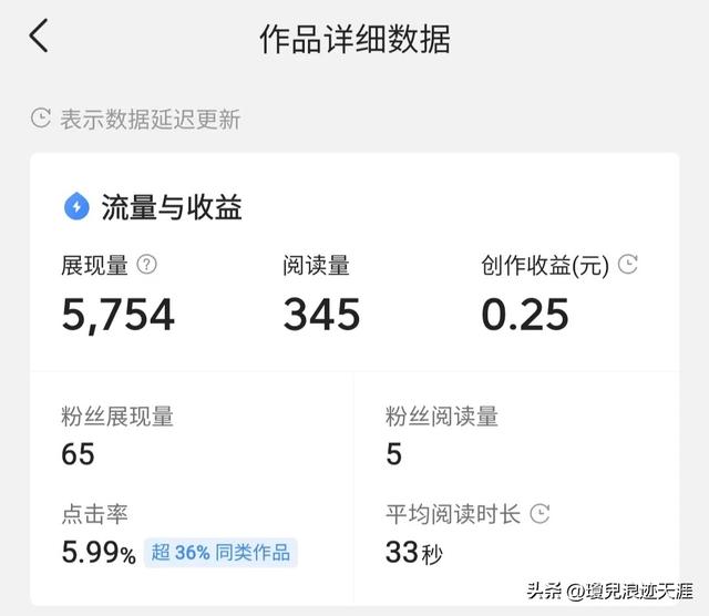 头条怎么发才有收益？头条赚钱的8个方法-6.jpg