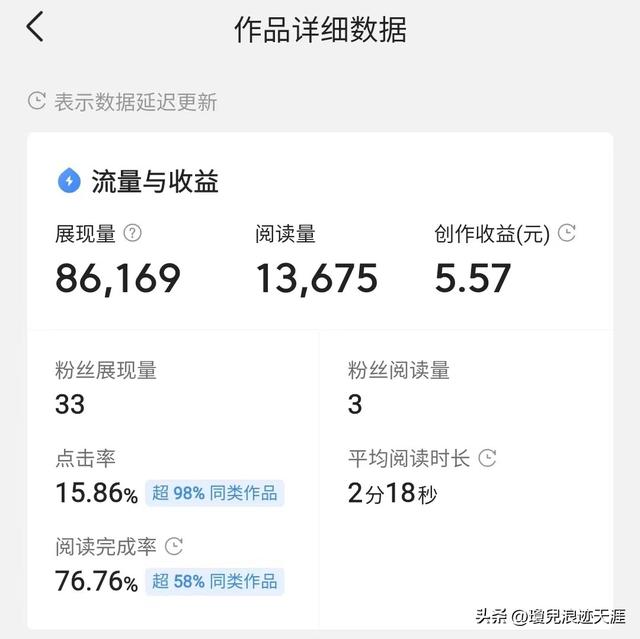 头条怎么发才有收益？头条赚钱的8个方法-7.jpg