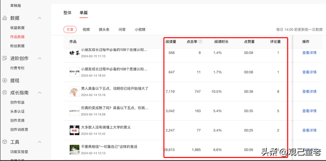 一篇文章赚四万，按照这五步，2024年你在头条发文也可以赚大钱！-9.jpg