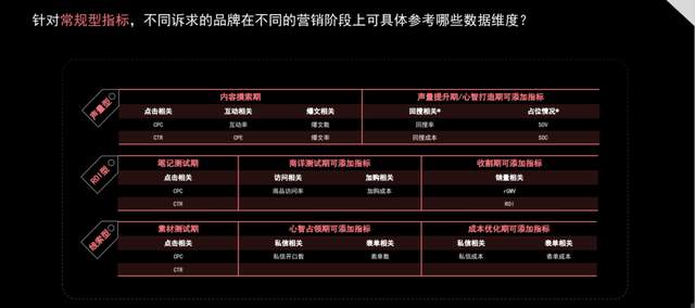 纯新手商家，如何快速玩转小红书？-22.jpg