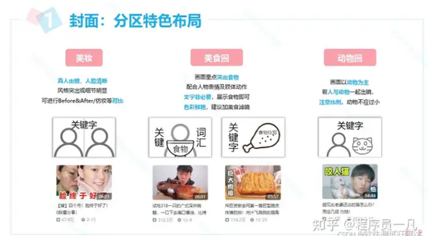 100万UP主内部分享《UP主创作秘籍》自媒体运营通用篇建议收藏！-4.jpg