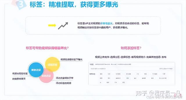 100万UP主内部分享《UP主创作秘籍》自媒体运营通用篇建议收藏！-10.jpg