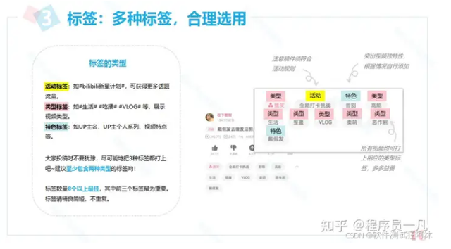 100万UP主内部分享《UP主创作秘籍》自媒体运营通用篇建议收藏！-11.jpg