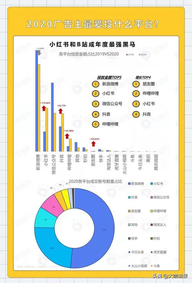 普通人如何做好小红书？-4.jpg