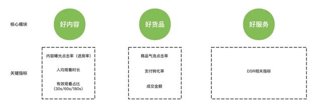 视频号官方发布：视频号商家起量基础教程-1.jpg